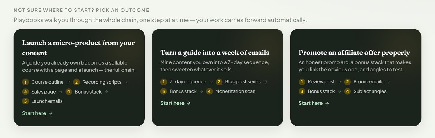 Three Multiply playbooks: launch a micro-product from your content, turn a guide into a week of emails, promote an affiliate offer properly